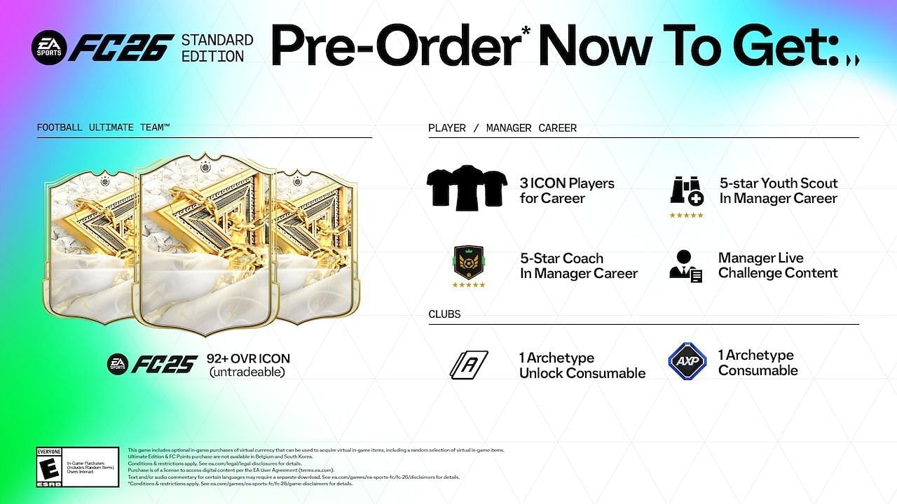 Standard Edition pre-order bonuses (Image via Electronic Arts)